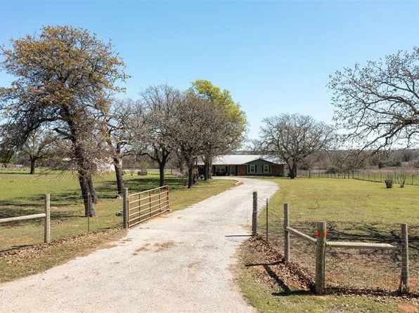 16065 N County Road 3022, Lindsay, OK 73052