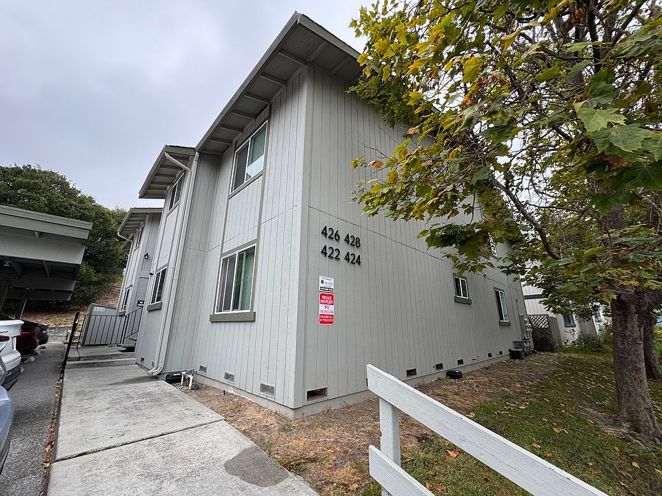 1st image of 422 Winchester Dr