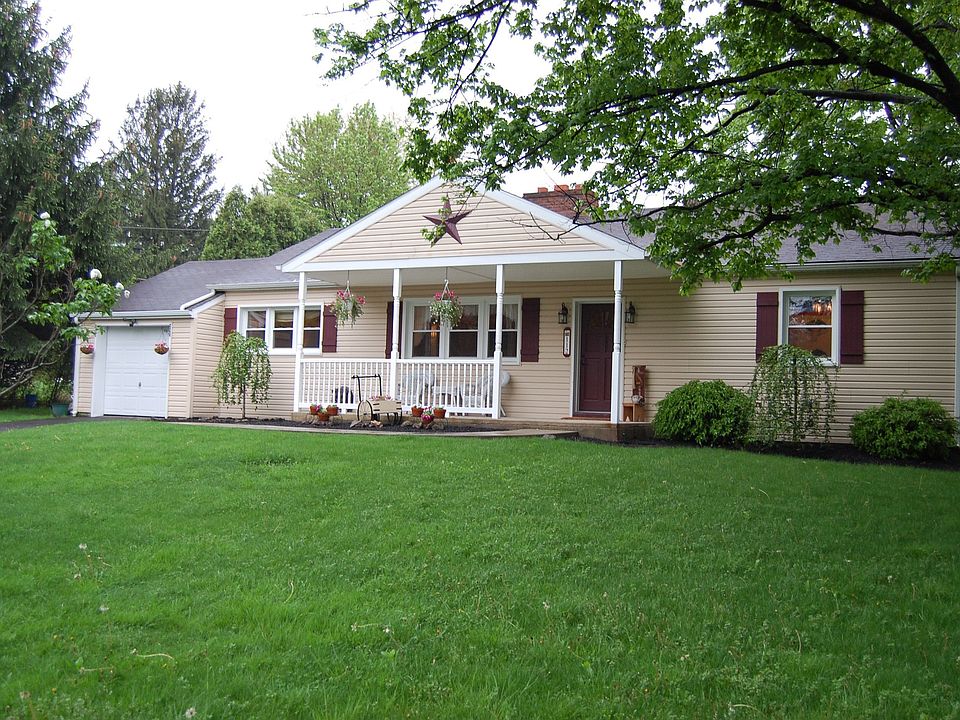 Front of the House