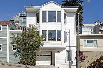 :: 1650 Masonic Avenue