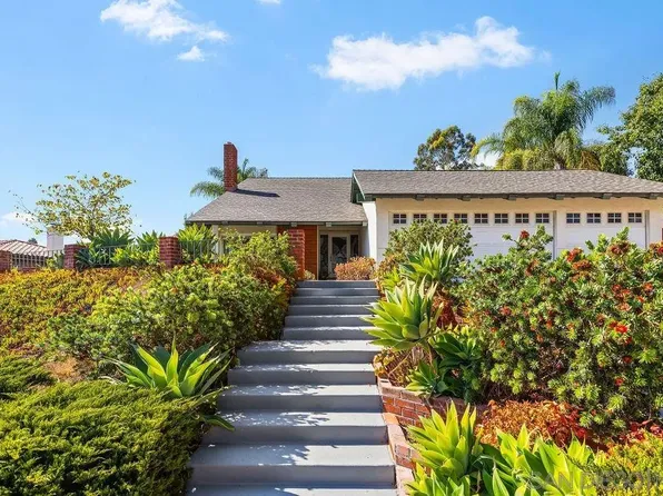 1577 Honey Hill Ter, El Cajon, CA 92020