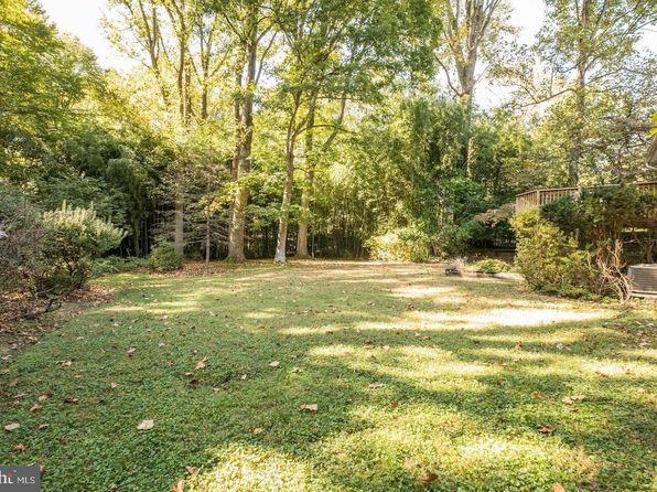6710 Persimmon Tree Rd