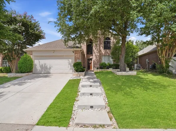 2308 Aberdeen Ave, McKinney, TX 75072