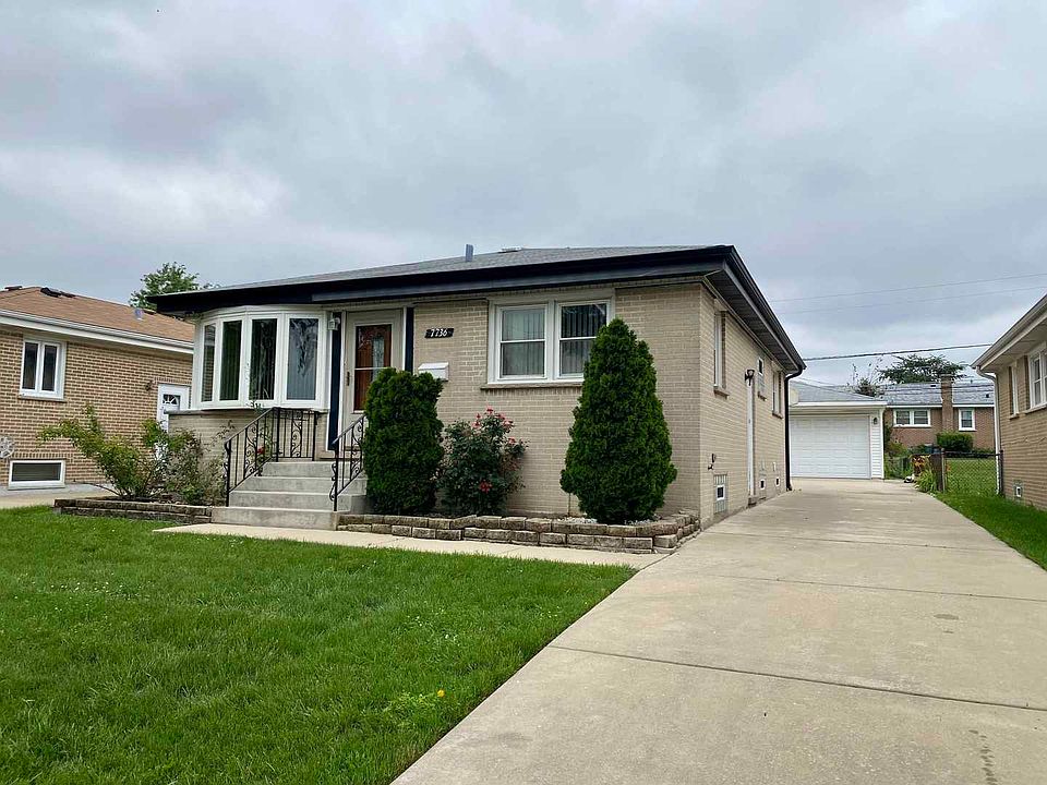 7736 W Strong St, Norridge, IL 60706 MLS 11832377 Zillow