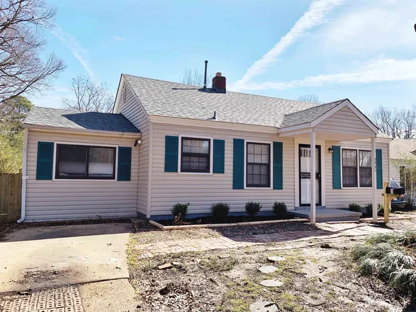 3731 Deerwood Cv, Memphis, TN 38111