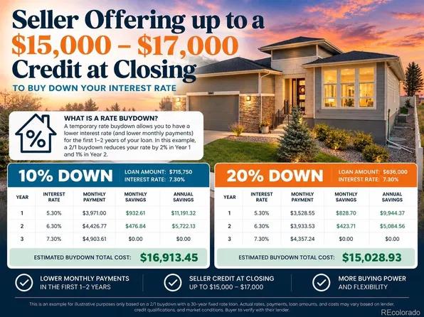 5647 Amarosa Drive, Parker, CO 80134