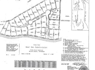 0 Bear Dr LOT 5-6-7, Monteagle, TN 37356