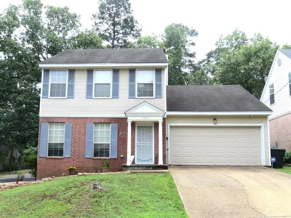 7201 M St, Little Rock, AR 72207