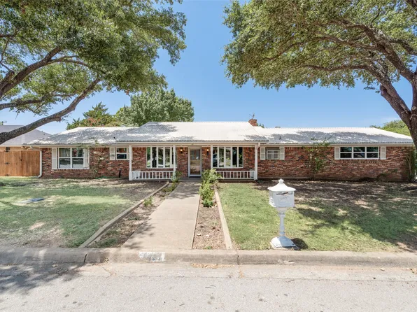1421 Meadow Ln, Midlothian, TX 76065