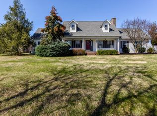 3201 Old Niles Ferry Rd, Maryville, TN 37803