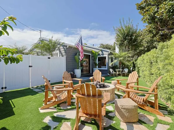 340 Glorietta Pl, Coronado, CA 92118