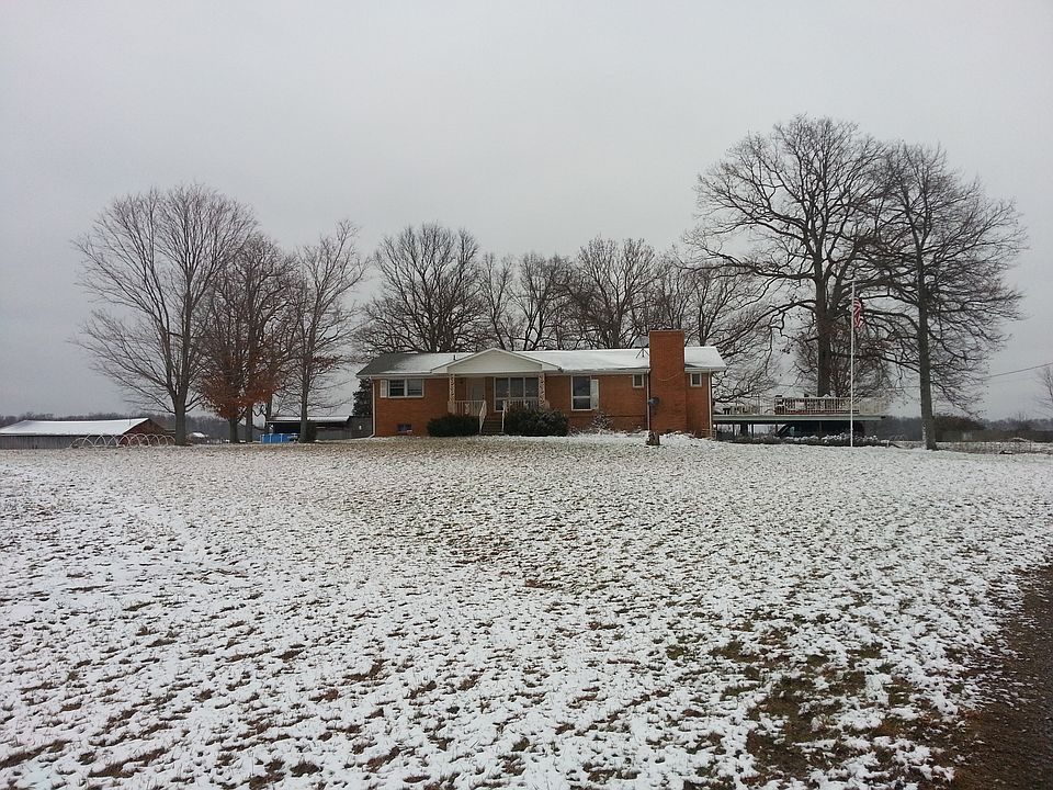 Front view from driveway