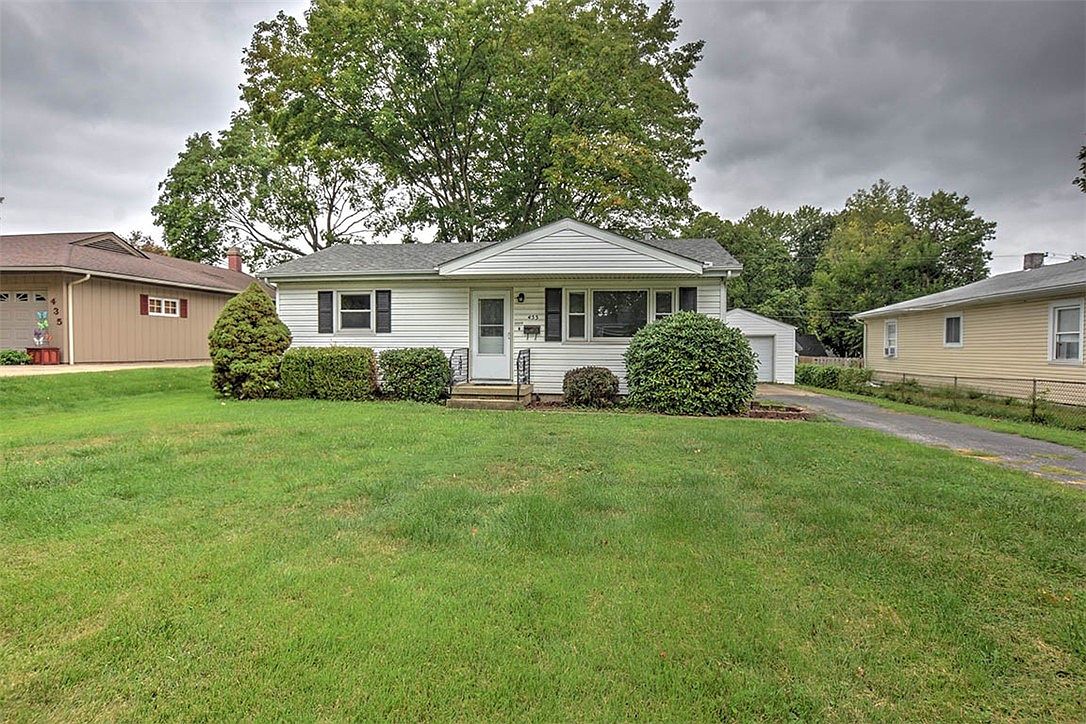 455 N 33rd St, Decatur, IL 62521 Zillow