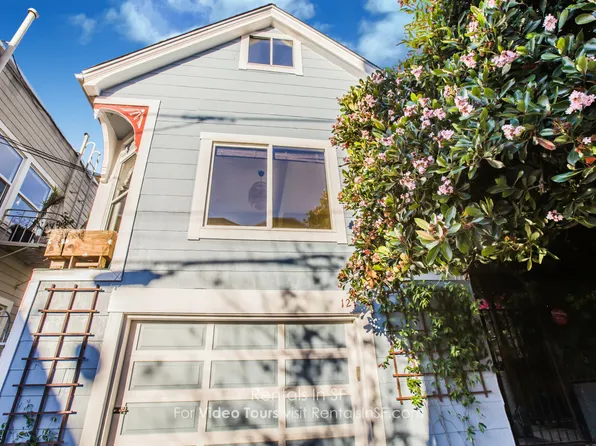 121 Kingston St, San Francisco, CA 94110