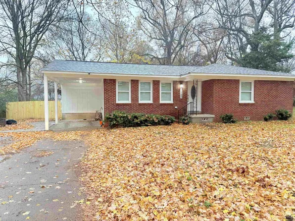 1740 Carlyle Rd, Memphis, TN 38127