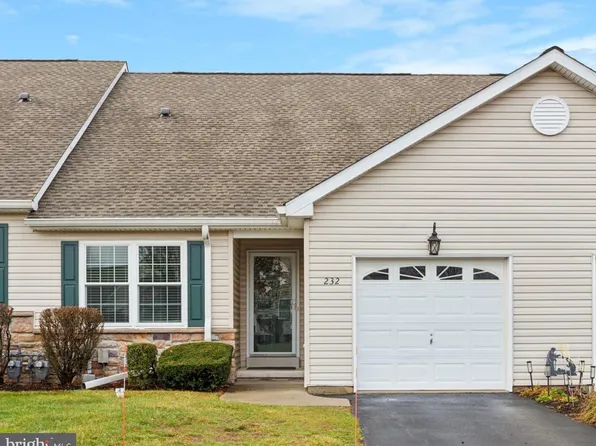 232 Franklin Ct, Limerick, PA 19468