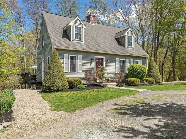42 Stewart St, West Newbury, MA 01985