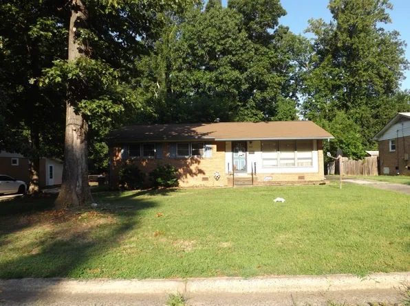 708 Mobile St, Greensboro, NC 27406