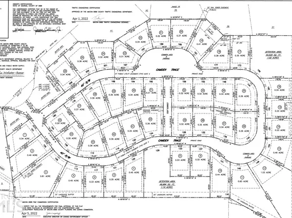 189 Camden Trce, Macon, GA 31210