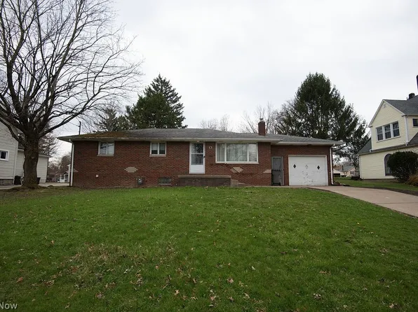 80 S Hazelwood Ave, Youngstown, OH 44509