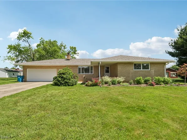 810 Carlton Dr, Campbell, OH 44405