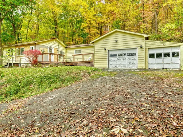 5145 E Lake Rd, Honeoye, NY 14471