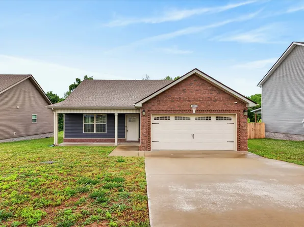 1012 Dublin Dr, Clarksville, TN 37042