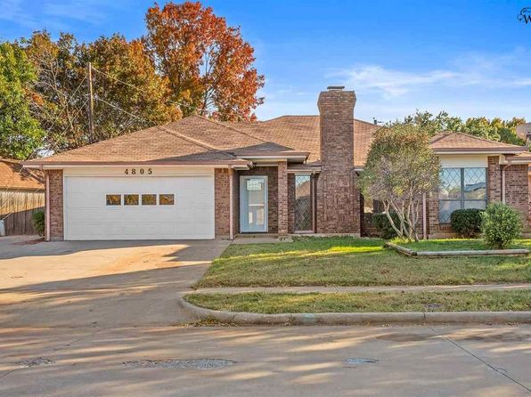 4805 Matterhorn Dr, Wichita Falls, TX 76310