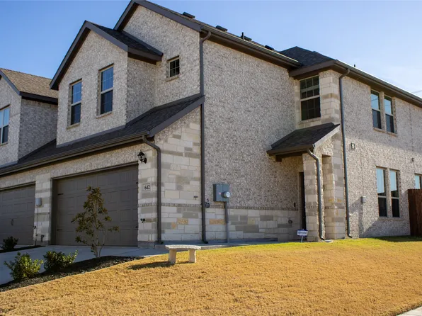 642 Sandiford Ct, Mansfield, TX 76063