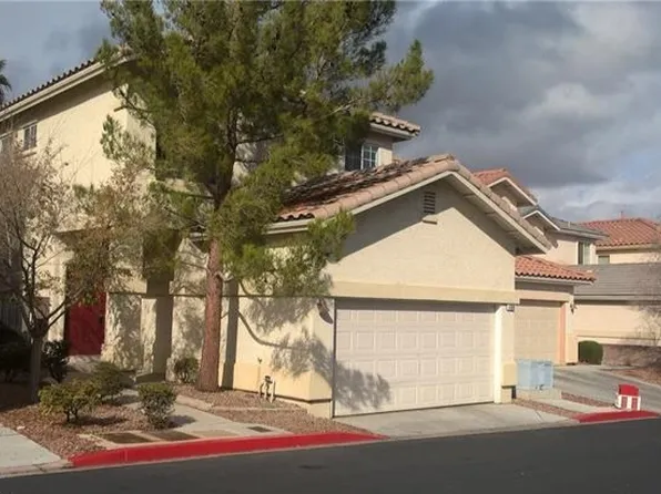 1109 Storke Ln, Las Vegas, NV 89134