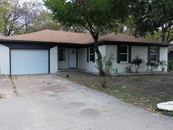 4308 Vandervort Dr, Dallas, TX 75216