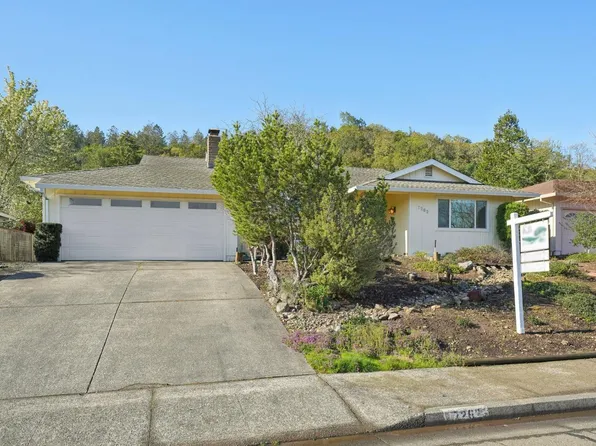 7262 Oakmont Drive, Santa Rosa, CA 95409