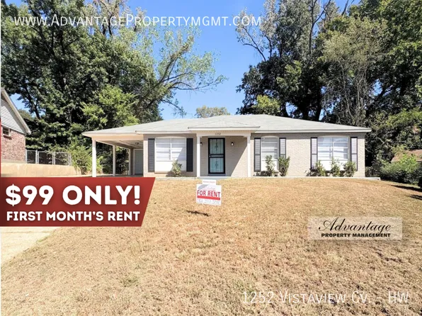 1252 Vistaview Cv #Hw, Memphis, TN 38127