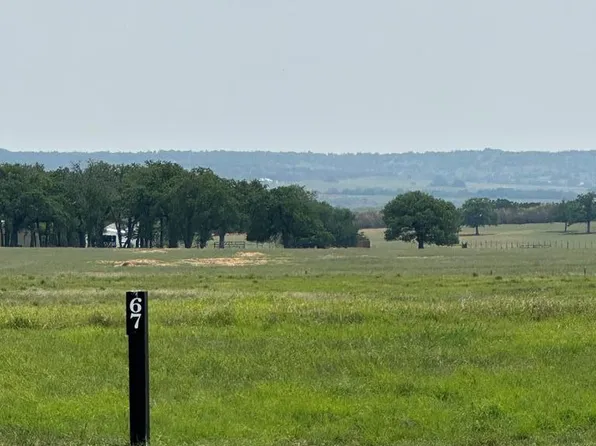 101 Alpine St, Fredericksburg, TX 78624