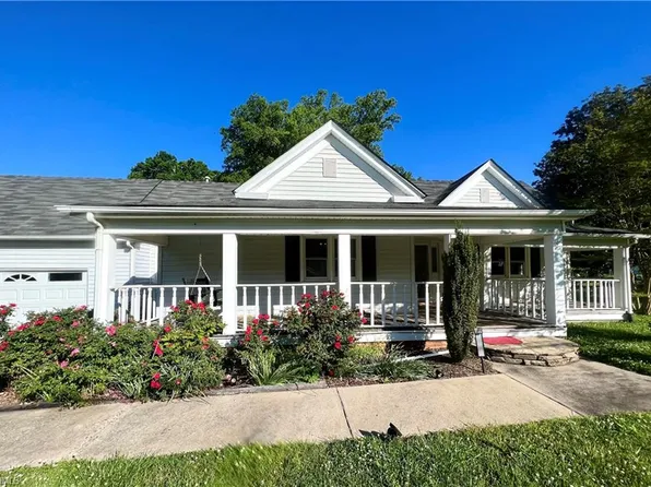 7863 State Highway 68 N, Stokesdale, NC 27357