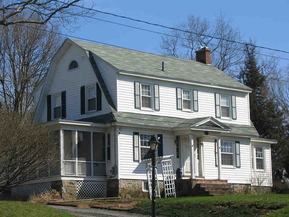 Land For Development!