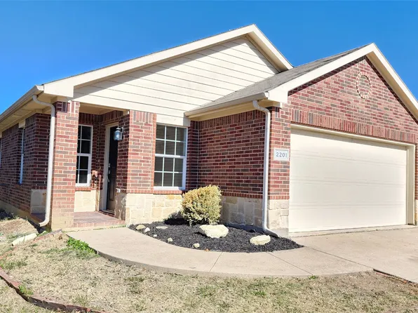 2201 Sweetwood Dr, Fort Worth, TX 76131