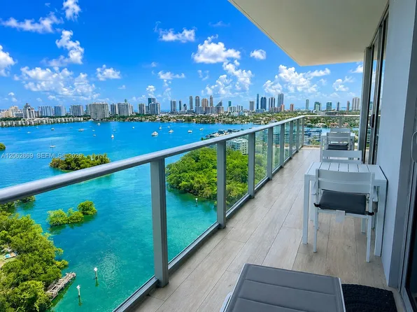 16385 Biscayne Blvd Unit 2007, North Miami Beach, FL 33160