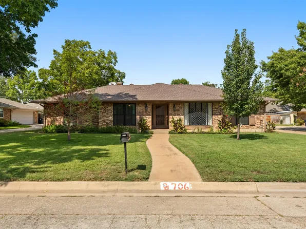 706 Northridge St, Denton, TX 76201