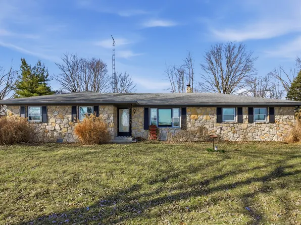 6286 N 50 E, Fortville, IN 46040