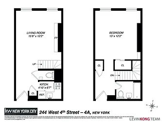 Sold by Keller Williams NYC