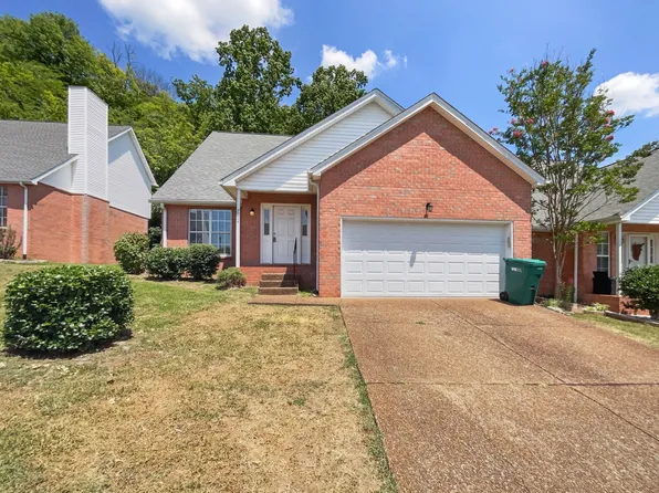 7024 Scenicview Ct, Brentwood, TN 37027