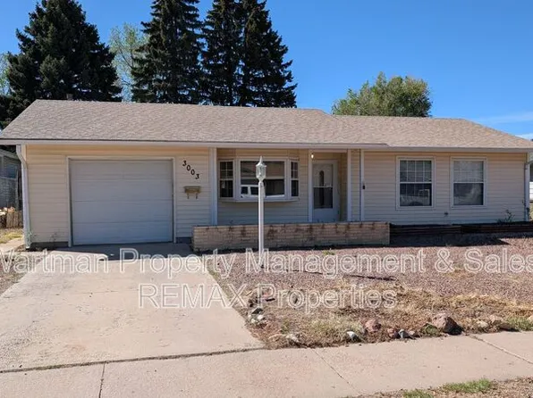 3003 Gomer Ave, Colorado Springs, CO 80910