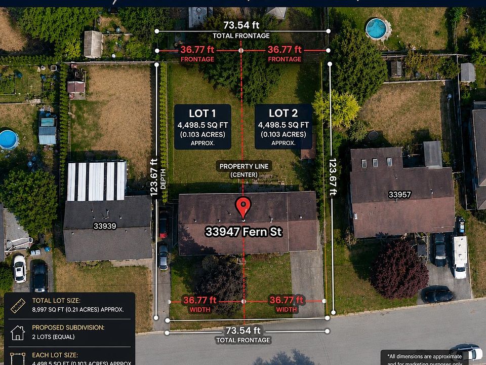 1st image of 33947 Fern St