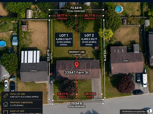 33947 Fern St, Abbotsford, BC V2S 1G4