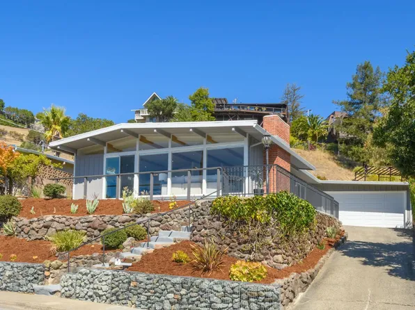 15 Windsor Avenue, San Rafael, CA 94901