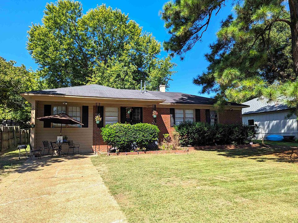1st image of 1775 Cornelia Ln