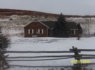 20 Red Rim Rd, Lander, WY 82520