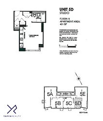 Rented by Yaffa Realty LLC