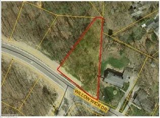 1706 Willow Wick Dr, Greensboro, NC 27408